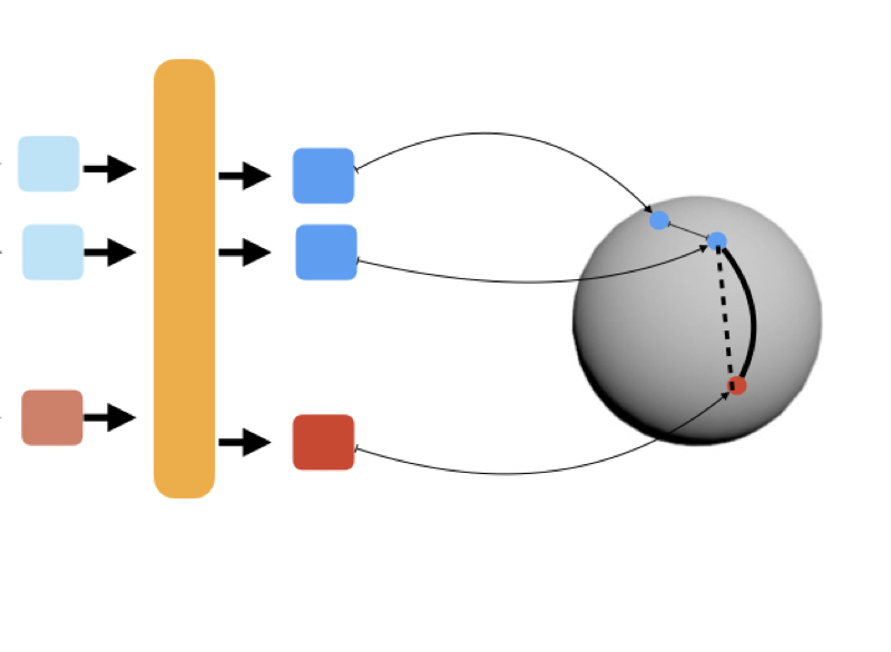 post_image