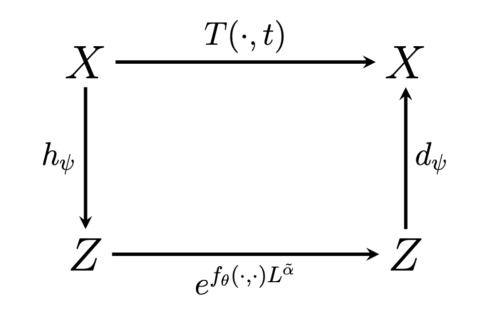 post_image